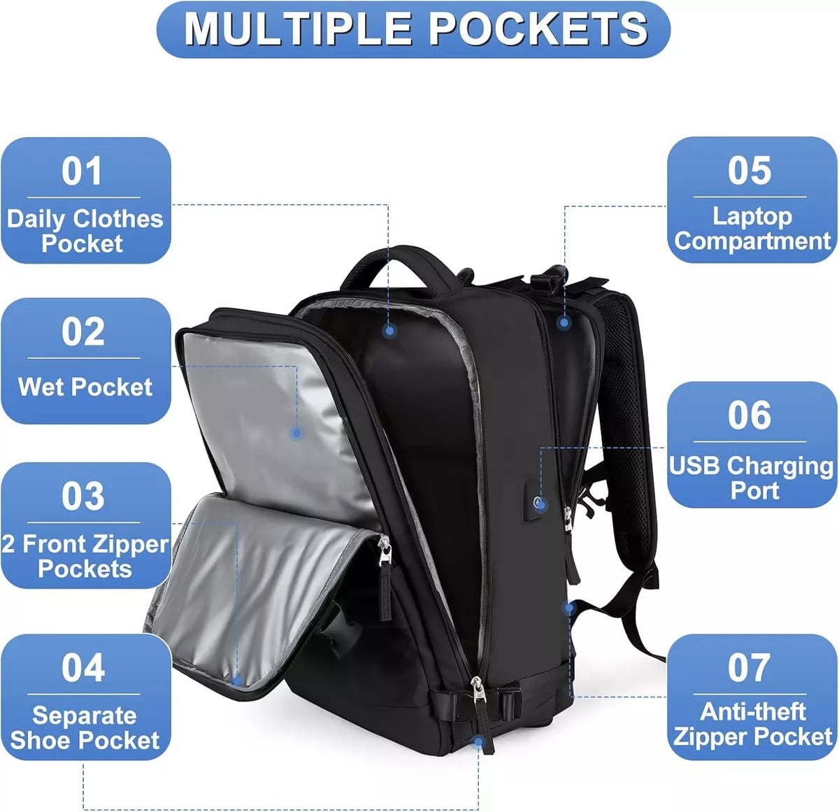 Morral Viajero Multifuncional Mochila G